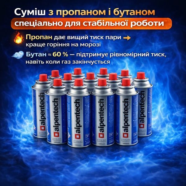 Газові балони ALPEN 220г 20шт, газ балончик газові картриджі всесезонний пропан-бутан для портативних плит, пальників і кемпінгу trend108 фото