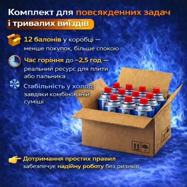Газові балони ALPEN 220г 12шт, газ балончик газові картриджі всесезонний пропан-бутан для портативних плит, пальників і кемпінгу trend37 фото
