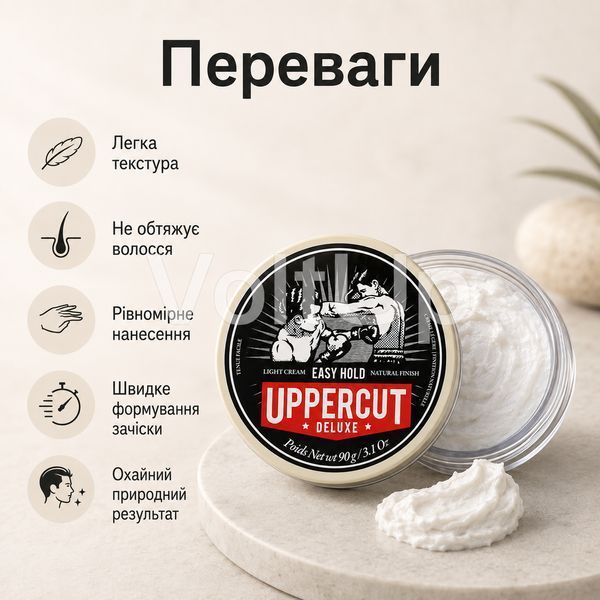 Крем для укладання волосся Uppercut Deluxe Easy Hold 90 г легка фіксація матовий фініш ol1109 фото
